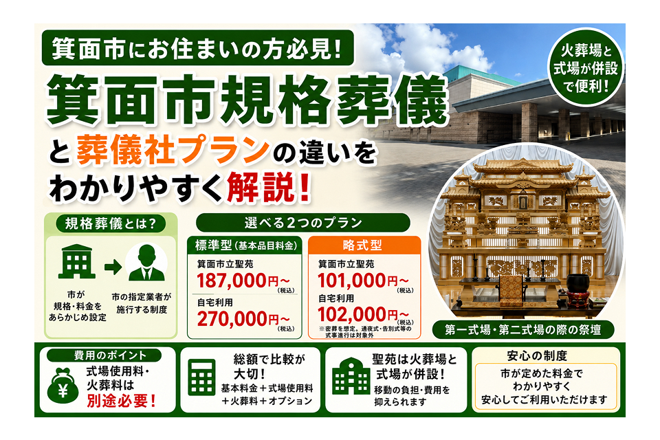 箕面市規格葬儀について華の誠が詳しく説明します
